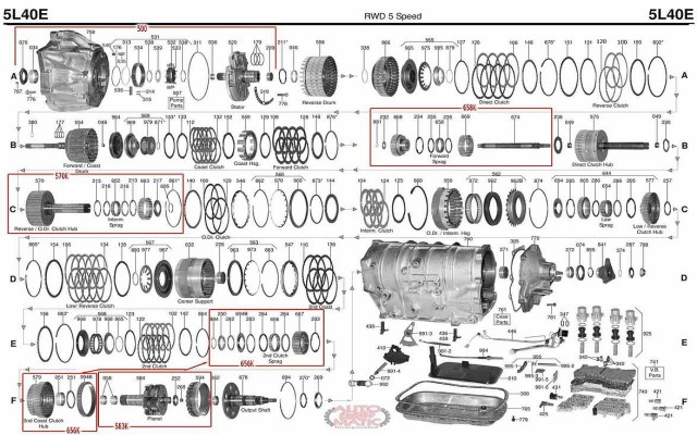АКПП - 5L40E